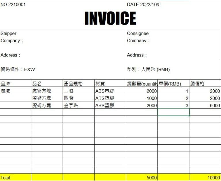 [奧斯卡X海運手把手] 報關四大文件製作 - Invoice 發票, Packing List 裝箱單, Shipping Mark嘜頭 ...